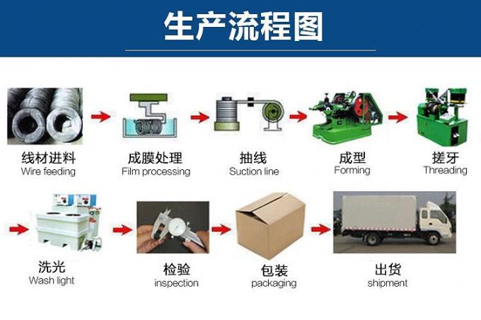 Suzhou Runtai Precision Hardware Co,.Ltd.